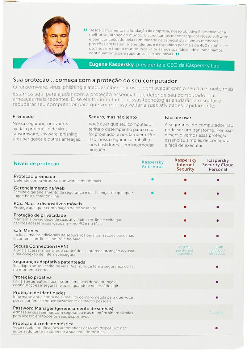 Kaspersky Anti-Virus - 1 PC, KASPERSKY, KL1171K5AFS-9